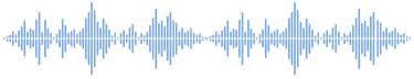 Blue 2D waveform